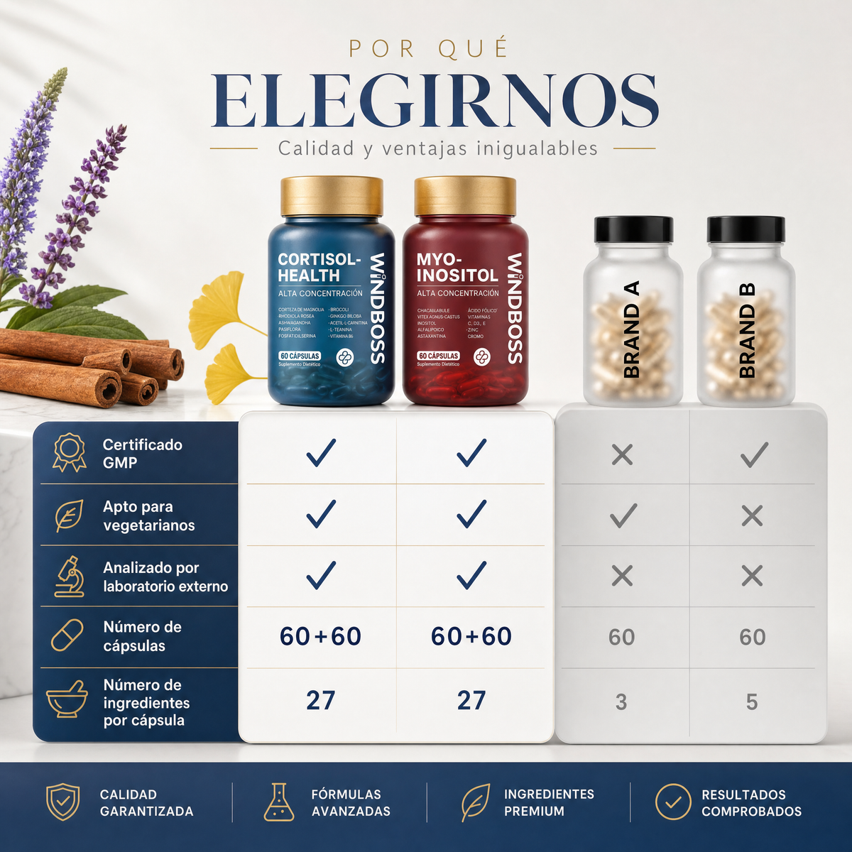SERENOVA™ Sistema Día & Noche — Para las noches en que tu mente no desconecta