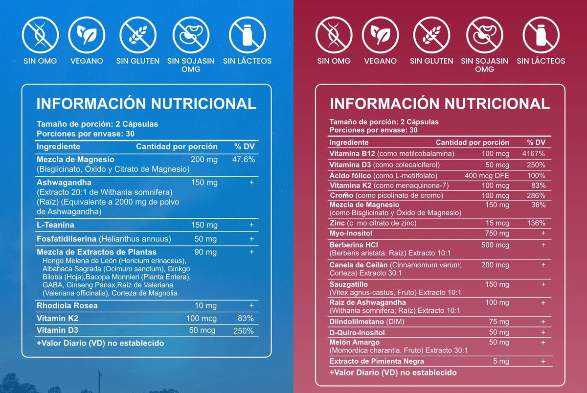 SERENOVA™ Sistema Día & Noche — Para las noches en que tu mente no desconecta